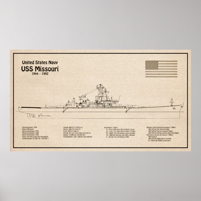 Affiche USS Missouri - Plan directeur des navires SD (Devant)