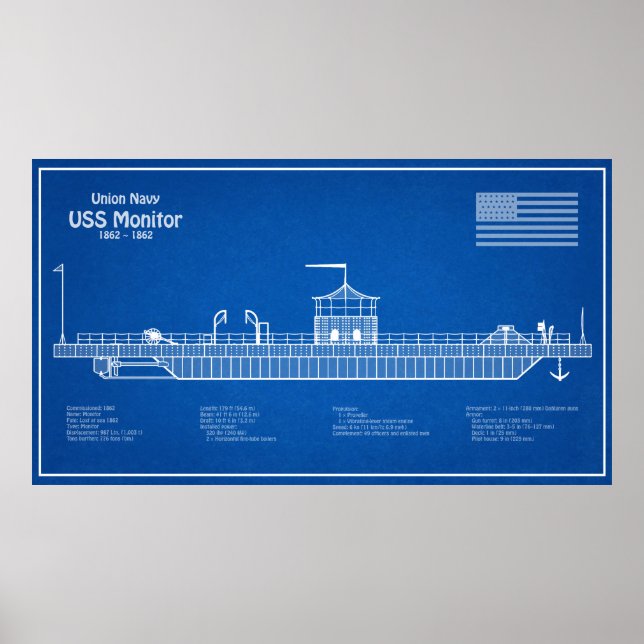Affiche USS Monitor - Plan de plan d'expédition ABD (Devant)