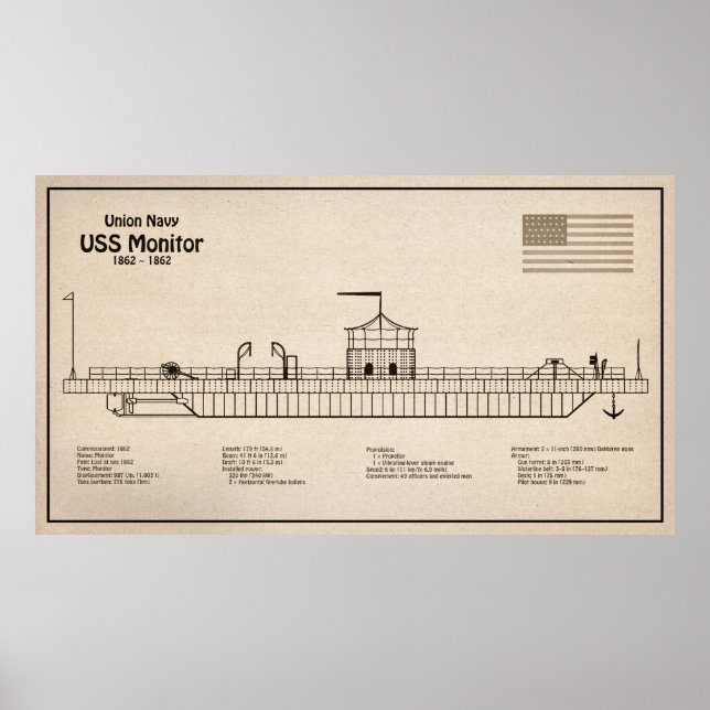 Affiche USS Monitor - Plan de plan d'expédition SD (Devant)