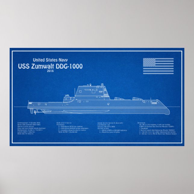 Affiche USS Zumwalt - Plan directeur des navires ABD (Devant)