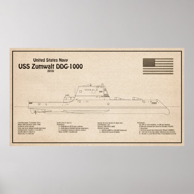 Affiche USS Zumwalt - Plan directeur des navires SD (Devant)