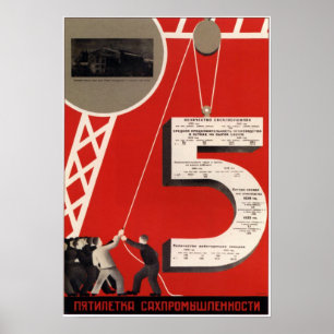 Affiche USSR Soviet Union Propaganda 1933