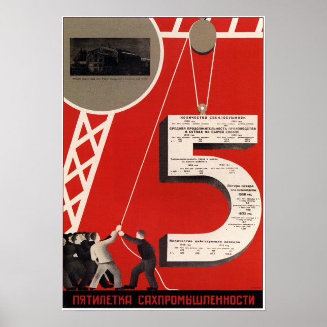 Affiche USSR Soviet Union Propaganda 1933 (Devant)