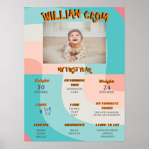 Affiche Vague arc-en-ciel Abstraite 1ère année Jalon d'ann