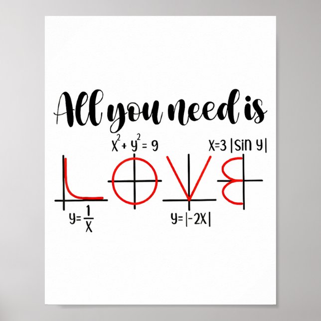 Affiche Valentine Math Humor For Teachers Students  (Devant)