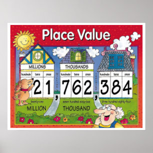 Affiche Valeur de place