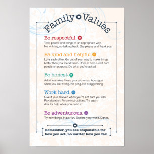 Affiche Valeurs familiales