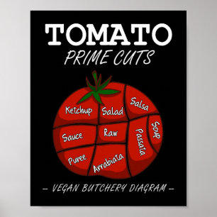 Affiche Vegan Tomato Prime Coupes Boucher végétarien Vegan