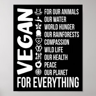 Affiche Vegan Tout Sauvons Planète Jour des terres Vegetar