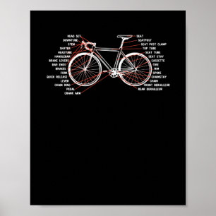 Affiche Vélo Vélo Vélo Vélo Anatomie Pièces de vélo routie