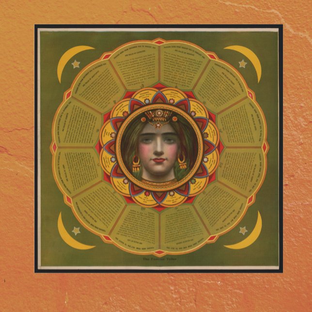 Affiche Vendeur vintage Fortune avec astrologie Signes Zod (Créateur téléchargé)