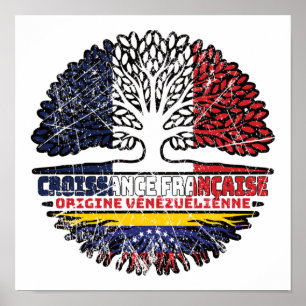 Affiche Venezuela Vénézuélien Français France Arbre Racine