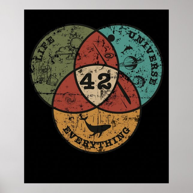 Affiche Vénn Diagramme Vivre l'Univers Tout (Devant)