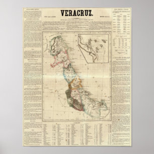 Affiche Veracruz, Mexique 2