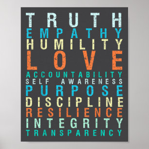 Affiche Vérité Amour Empathie Conscience de soi Mots Insra