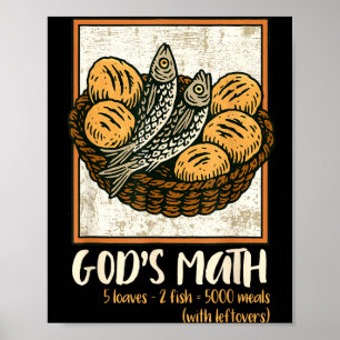 Affiche Verset biblique chrétien Jésus Poissons & Pain All