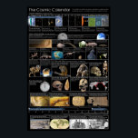 Affiche verticale du calendrier cosmique<br><div class="desc">L'histoire de 13, 8 milliards d'années de l'univers s'est réduite à une seule année, chaque seconde prenant 434 ans et une vie humaine juste un clin d'oeil. Comprend les mois de l'année, les jours de décembre, l'heure finale et les 60 dernières secondes. Cette version a beaucoup de texte et de...</div>
