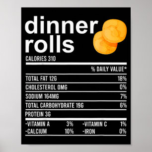 Affiche Vêtements drôles de faits nutritionnels de petits