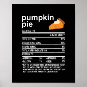 Affiche Vêtements drôles de nourriture pour Thanksgiving 