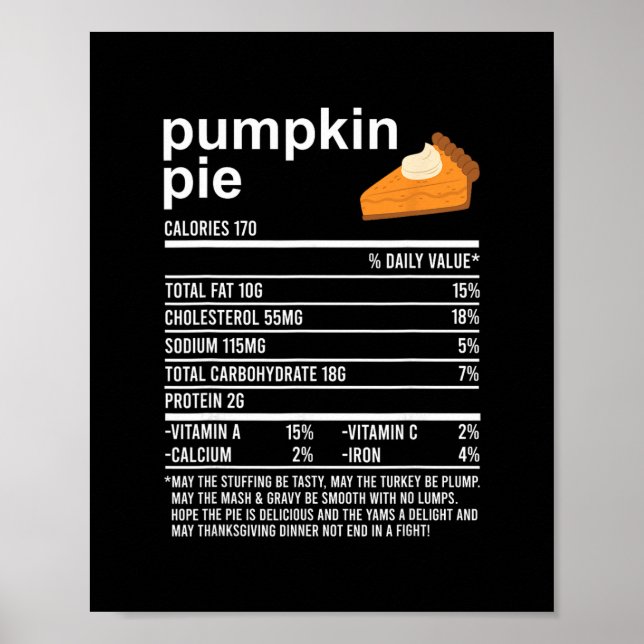 Affiche Vêtements drôles de nourriture pour Thanksgiving  (Devant)