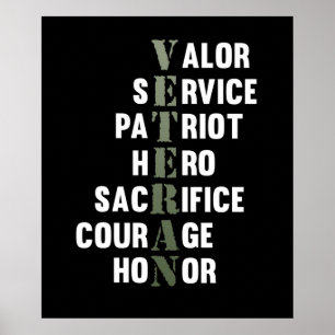 Affiche Veteran Facts Happy Veterans Day Support Graphic