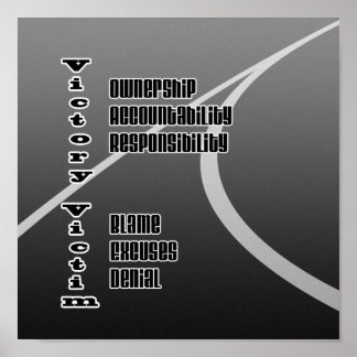 Affiche Victoire contre victime