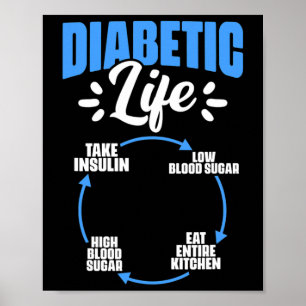 Affiche Vie diabétique Diabète Guerrier Sensibilisation au