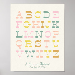 Affiche Vintage Alphabet Pastel Nursery Personnalisé
