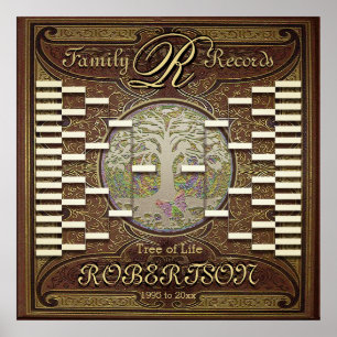Affiche Vintage ancien livre personnalisé Modèle de l'arbo