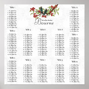 Affiche Vintage Bird Bourgogne Siège Turquoise Graphique 1