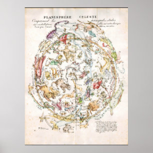 Affiche Vintage Celestial Map