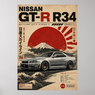 Affiche Vintage de Voiture de Sport Japonaise Mo
