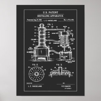 Affiche Vintage Distillation Patent Blueprint