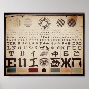 Affiche Vintage Eye Chart Illustration