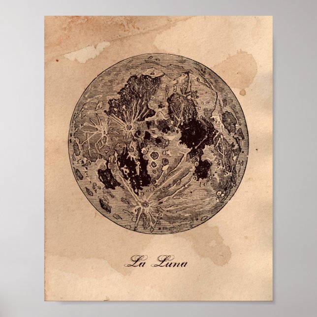 Affiche Vintage image Moon Astronomy Tea Stained Paper (Devant)