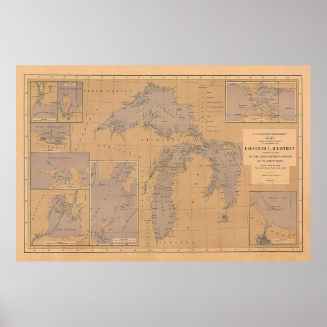 Affiche Vintage Lake Michigan, Huron & Superior Lighthouse (Devant)