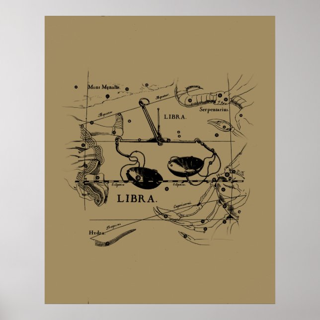 Affiche Vintage Libra Constellation Hevelius Style (Devant)