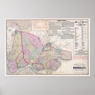 Affiche Vintage Map of Brooklyn New York City
