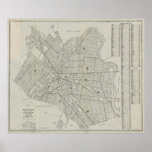Affiche Vintage Map of Paterson NJ (1920)