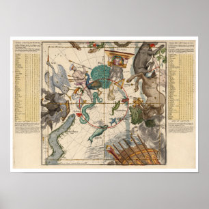 Affiche Vintage Map of the South Pole