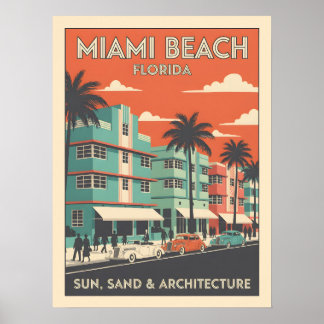 Affiche Vintage Miami Beach Florida Art Deco Travel
