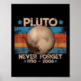 Affiche Vintage N'Oubliez Jamais Pluto Drôle Rétro Astrono