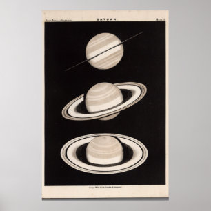 Affiche Vintage Saturn