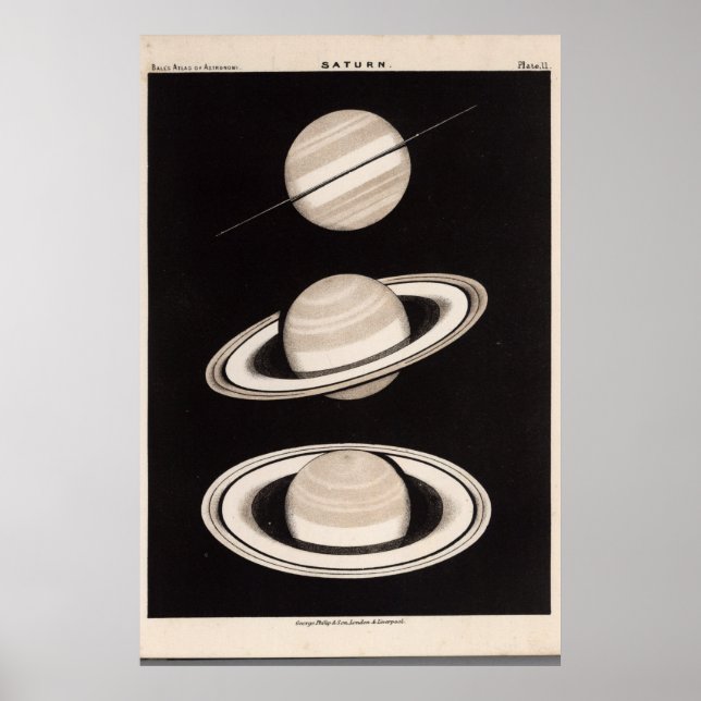 Affiche Vintage Saturn (Devant)