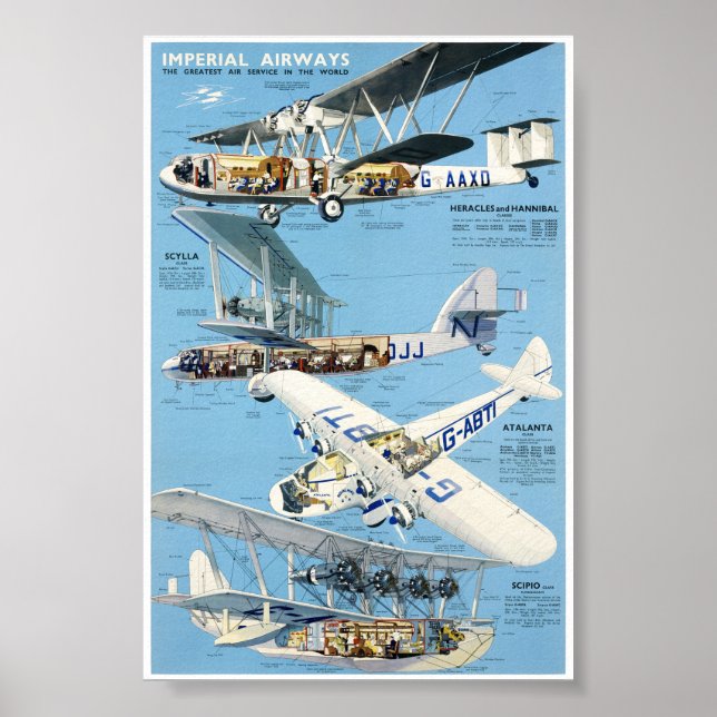 Affiche Vintage voyage d'Angleterre restaurée (Devant)