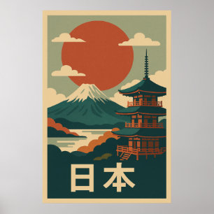 Affiche Vintage voyage du Mont Fuji Japon - Rétro