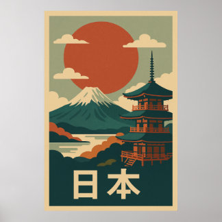 Affiche Vintage voyage du Mont Fuji Japon - Rétro