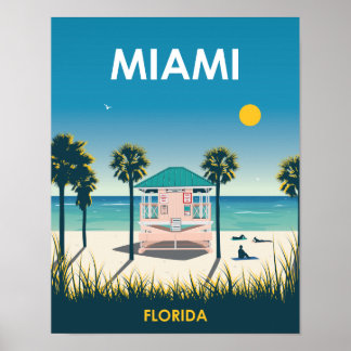 Affiche Vintage voyage Miami Beach Floride