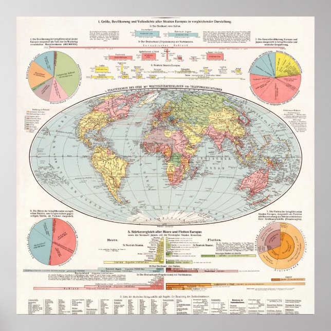 Affiche Vintage World Map (Devant)