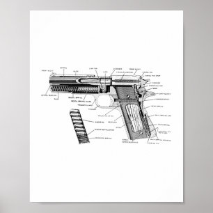 Affiche Vintage World War 1 Et 2 Colt 1911 Parties Diagram